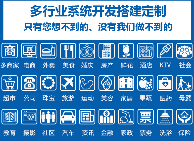 模板SASS小程序与独立版小程序系统商城有什么区别